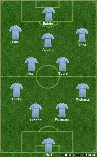 Manchester City Formation 2012