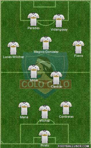 CSD Colo Colo Formation 2012