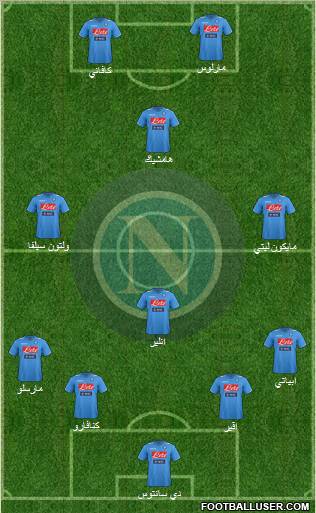 Napoli Formation 2012