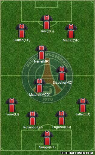 Paris Saint-Germain Formation 2012