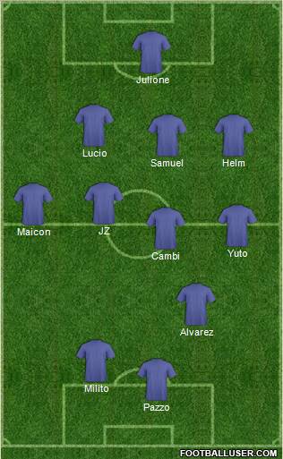 Football Manager Team Formation 2012