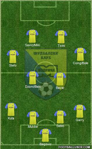 FK Modrica Maxima Formation 2012