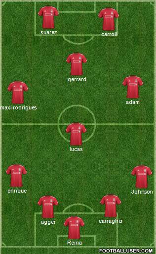 Liverpool Formation 2012