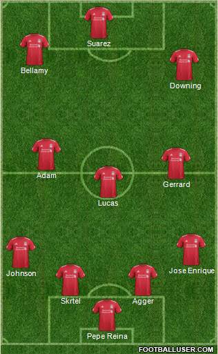 Liverpool Formation 2012