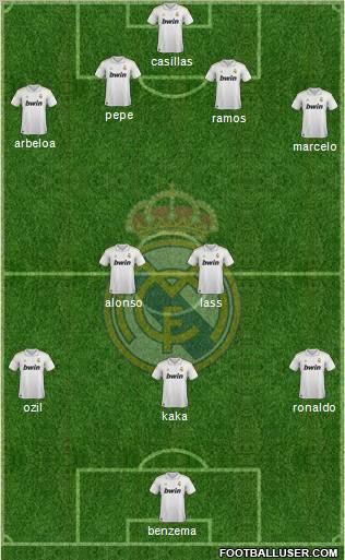 Real Madrid C.F. Formation 2012