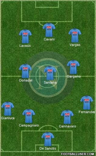 Napoli Formation 2012