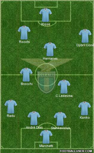 S.S. Lazio Formation 2012