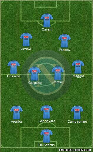 Napoli Formation 2012
