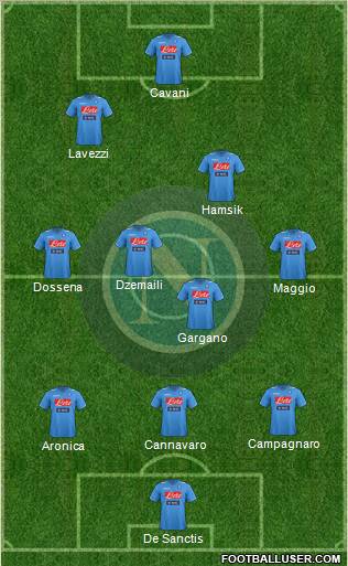 Napoli Formation 2012