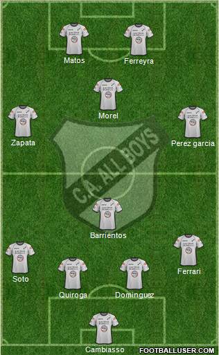 All Boys Formation 2012