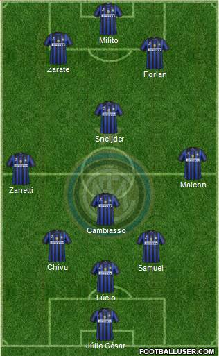 F.C. Internazionale Formation 2012