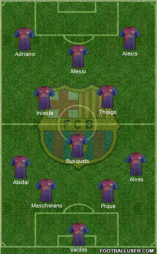 F.C. Barcelona Formation 2012
