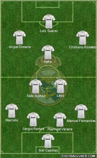 Real Madrid C.F. Formation 2012