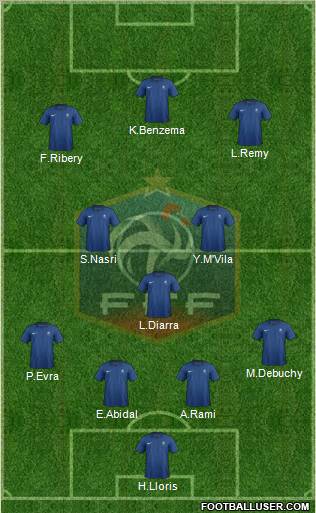 France Formation 2012