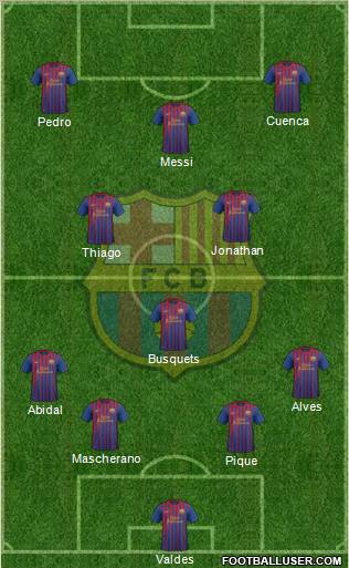 F.C. Barcelona Formation 2012