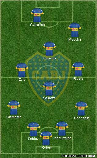 Boca Juniors Formation 2012
