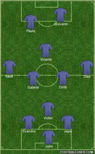 World Cup 2010 Team Formation 2012