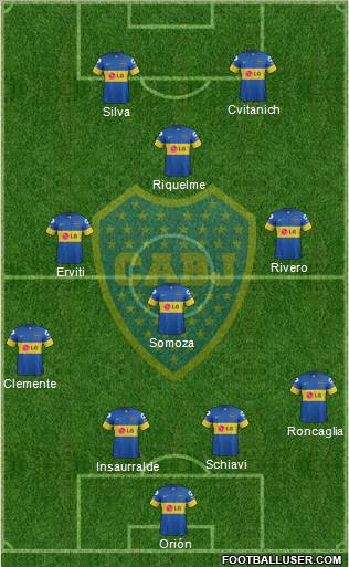Boca Juniors Formation 2012