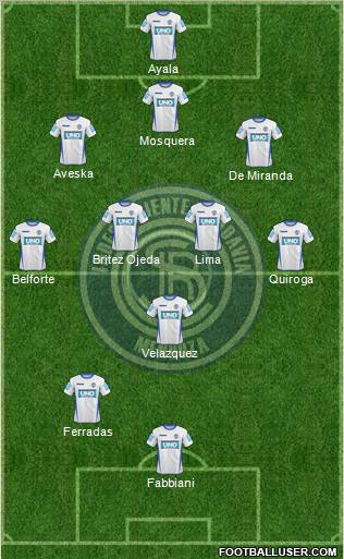 Independiente Rivadavia de Mendoza Formation 2012