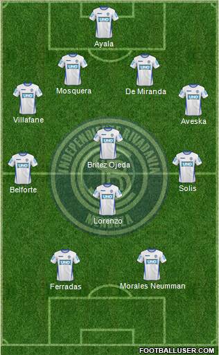 Independiente Rivadavia de Mendoza Formation 2012
