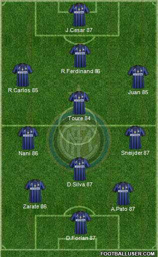 F.C. Internazionale Formation 2012