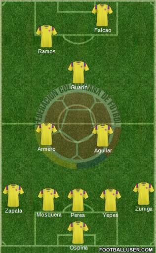 Colombia Formation 2012