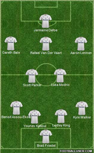 Tottenham Hotspur Formation 2012