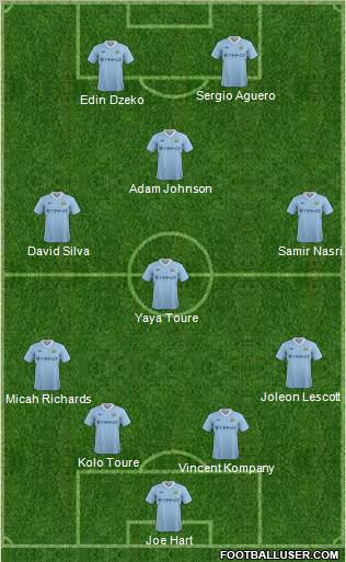 Manchester City Formation 2012