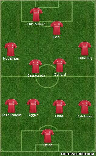 Liverpool Formation 2012