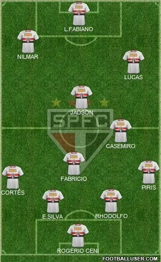 São Paulo FC Formation 2012