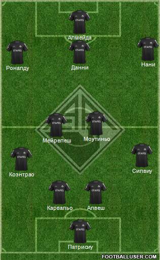 Associação Académica de Coimbra football formation