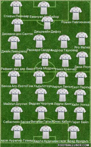 Tottenham Hotspur Formation 2012