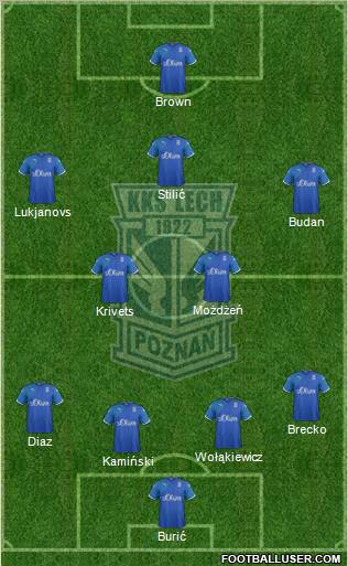 Lech Poznan Formation 2012