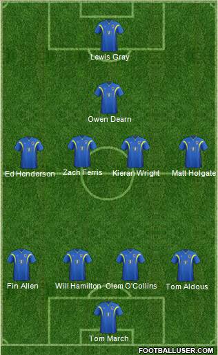 AFC Wimbledon Formation 2012