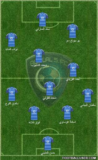 Al-Hilal (KSA) Formation 2012