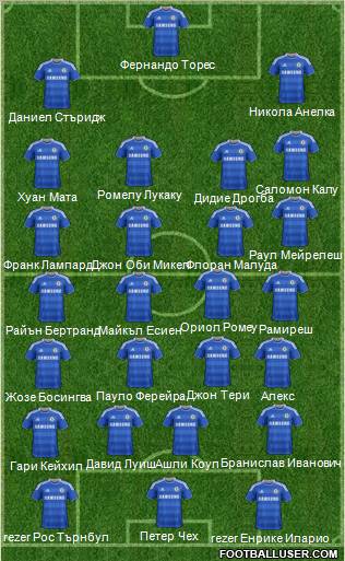 Chelsea Formation 2012