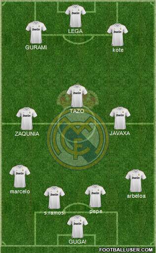 Real Madrid C.F. Formation 2012