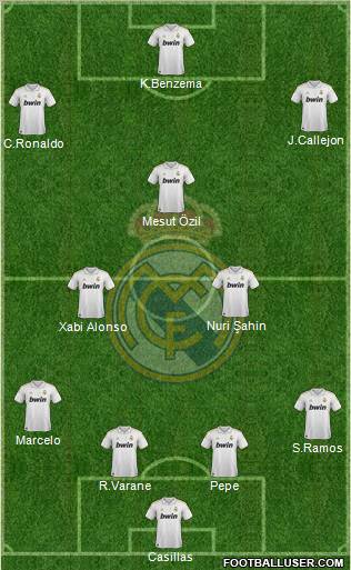 Real Madrid C.F. Formation 2012