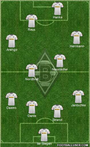 Borussia Mönchengladbach Formation 2012