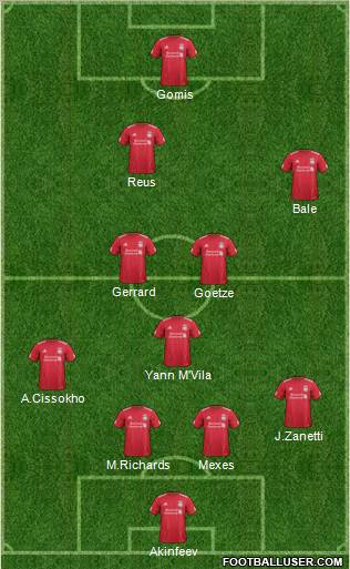 Liverpool Formation 2012