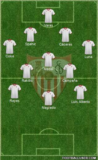Sevilla F.C., S.A.D. Formation 2012