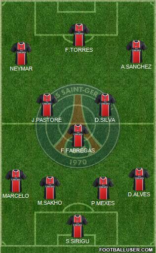 Paris Saint-Germain Formation 2012