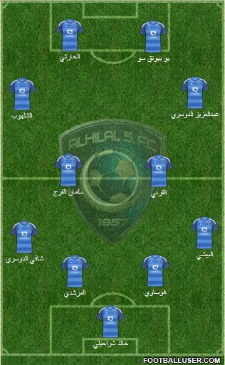 Al-Hilal (KSA) Formation 2012