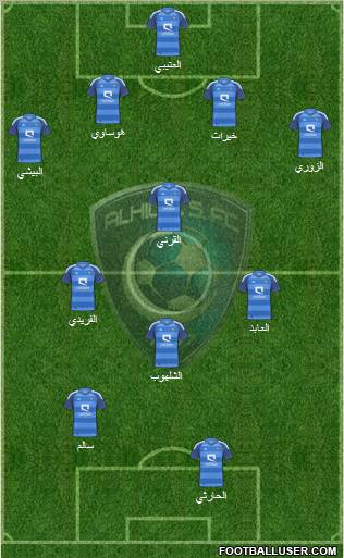 Al-Hilal (KSA) Formation 2012