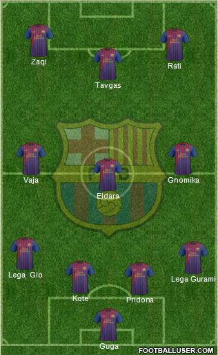 F.C. Barcelona Formation 2012