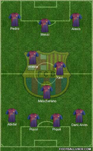 F.C. Barcelona Formation 2012