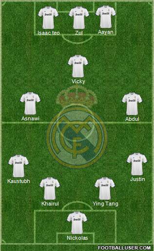 R. Madrid Castilla Formation 2012