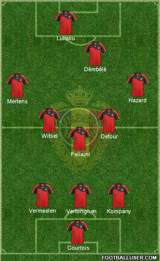 Belgium Formation 2012