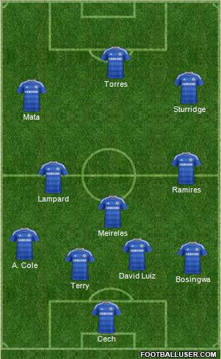 Chelsea Formation 2012