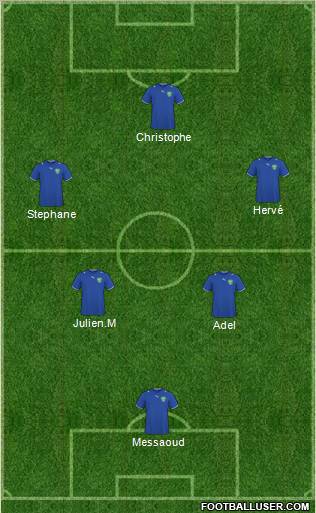Uzbekistan Formation 2012